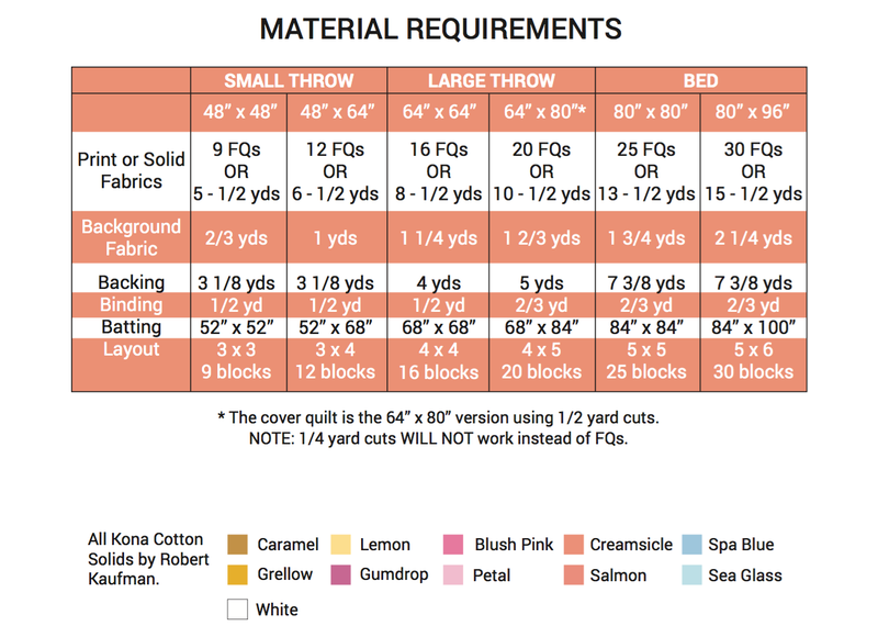 Meadowland Quilt Pattern - By Then Came Jane