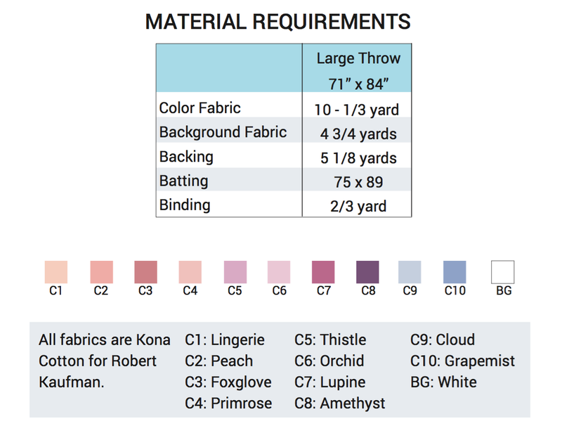 Sun Flare Quilt Pattern - By Then Came Jane